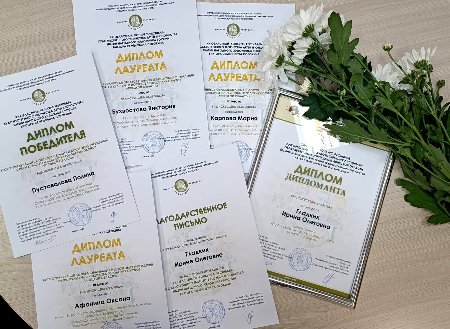 Поздравляем победителей XX Областного конкурса-фестиваля художественного творчества детей и юношества им. В.С.Сорокина