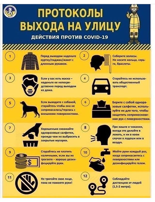 ВАЖНО! Протоколы выхода на улицу и возвращения домой