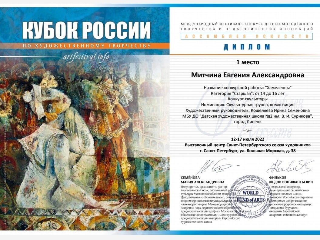 Наши летние победы с Международного конкурса!!!!