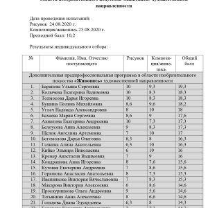 Изображение 1